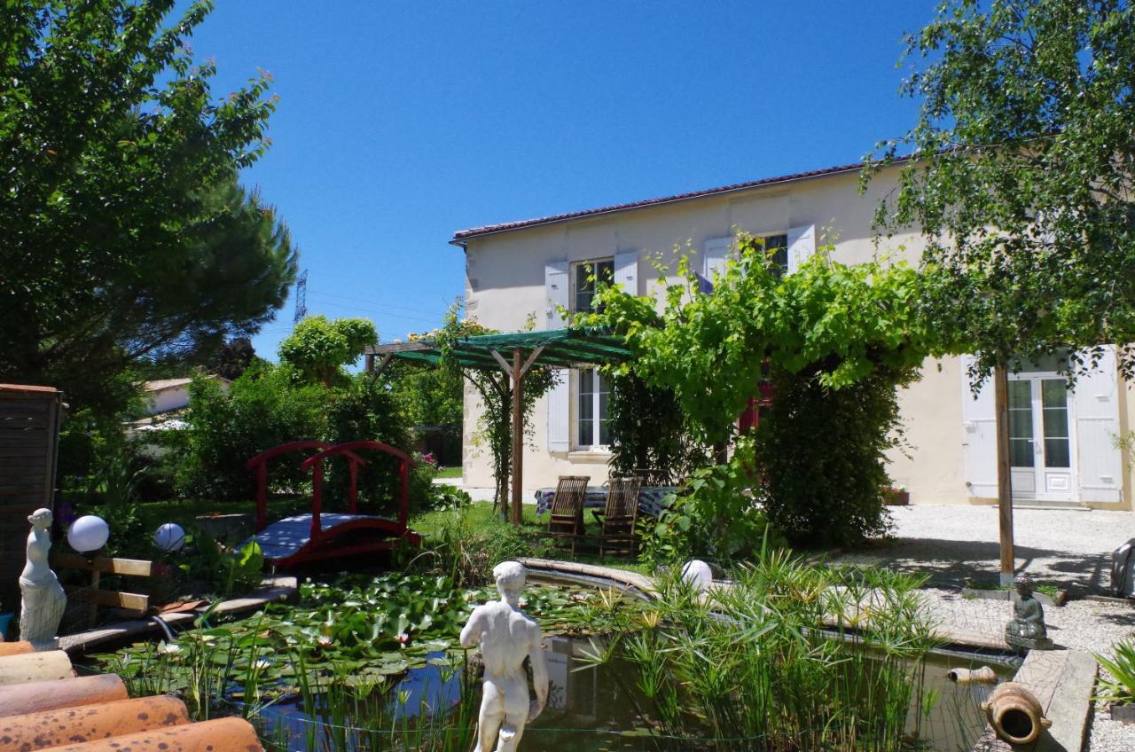Maison d'Hôtes Le Cadran Solaire Courcelles (Charente-Maritime) Exterior foto
